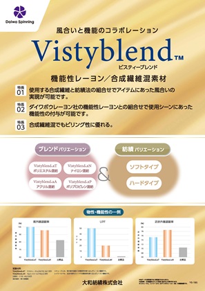 ビスティーブレンド